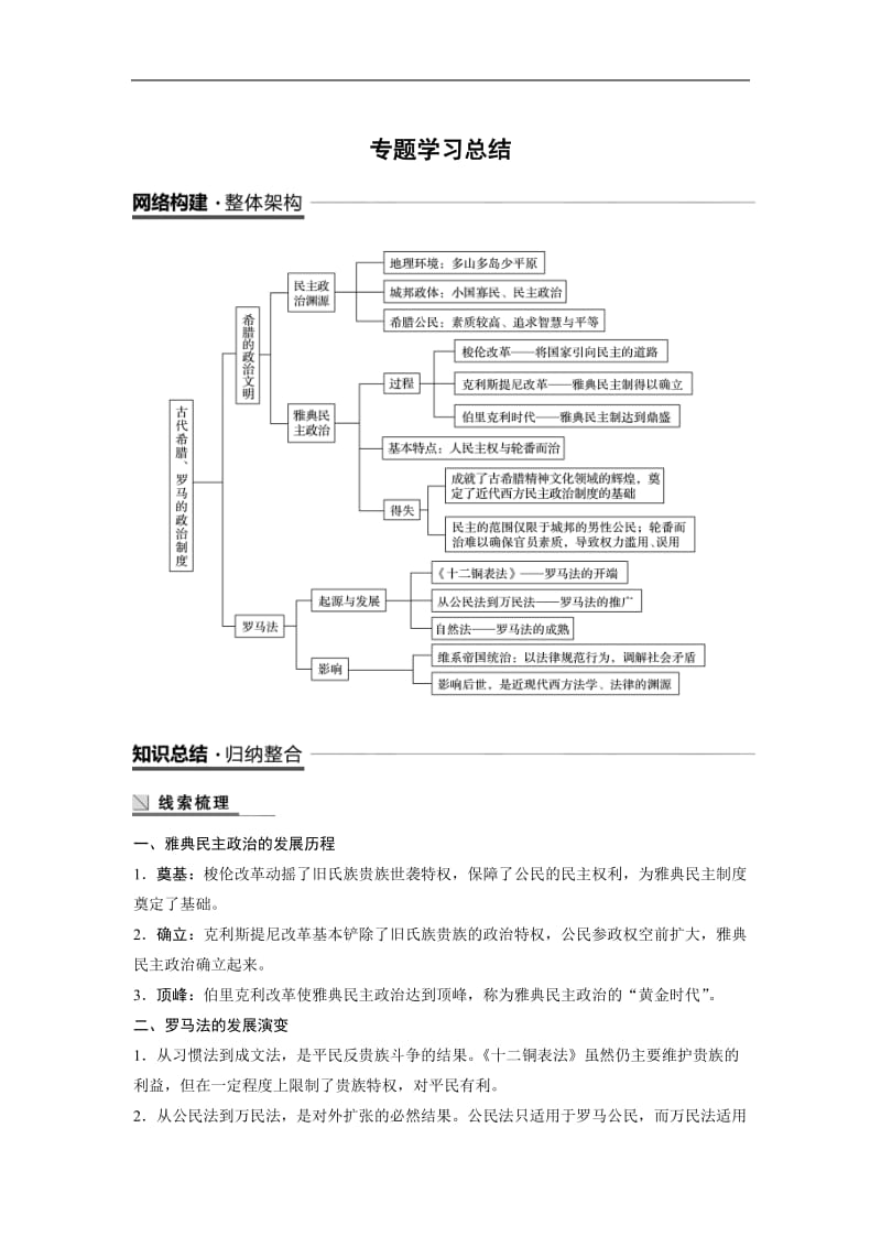 2019-2020学年历史人民版必修1学案：专题六　古代希腊、罗马的政治文明 学习总结 Word版含解析.docx_第1页