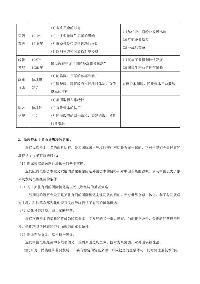 2019-2020学年下学期期末复习备考之专题复习高一历史（讲义）：培优版03 Word版含解析.doc_第3页