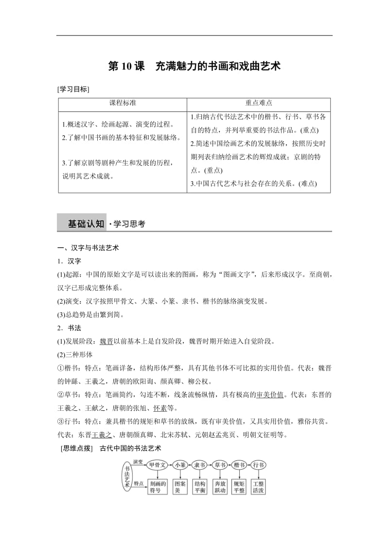 2019-2020学年历史人教版必修3学案：第三单元 第10课 充满魅力的书画和戏曲艺术 Word版含解析.docx_第1页