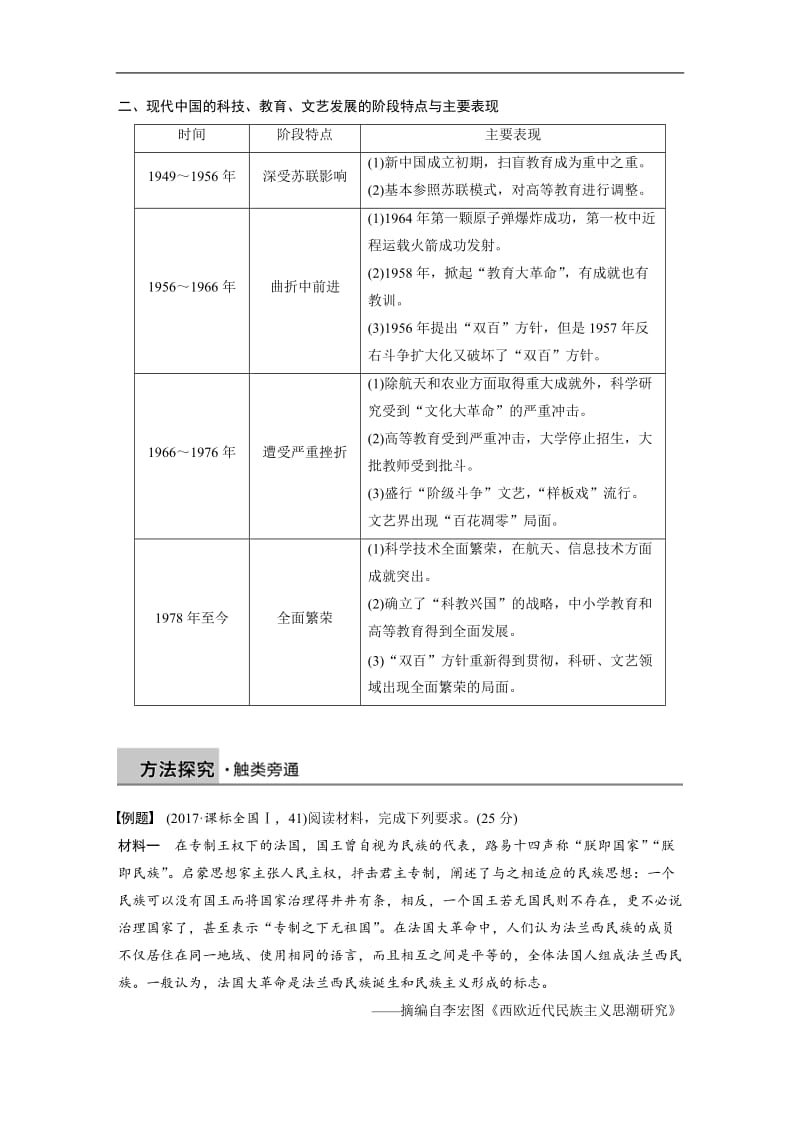 2019-2020学年历史岳麓版必修三学案：第六单元　现代世界的科技与文化 总结提升 Word版含解析.docx_第2页