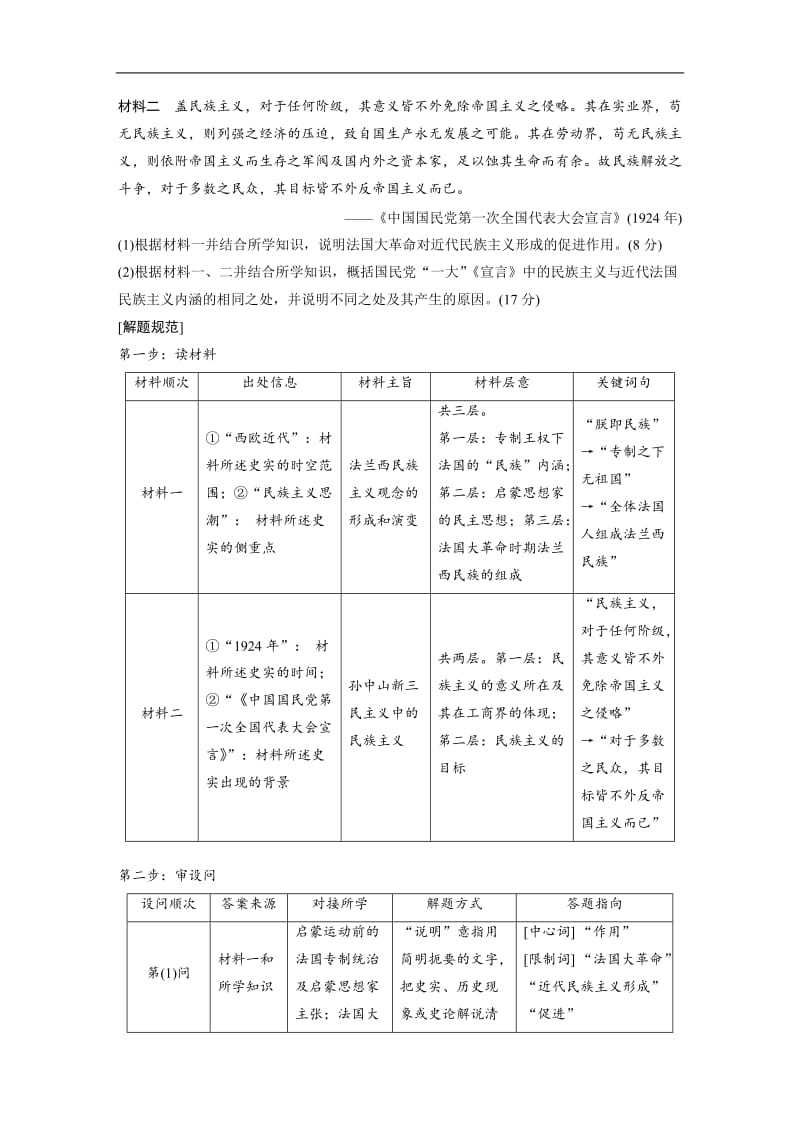 2019-2020学年历史岳麓版必修三学案：第六单元　现代世界的科技与文化 总结提升 Word版含解析.docx_第3页