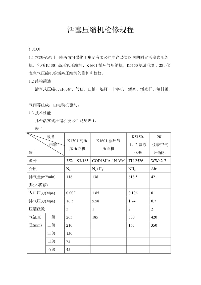 活塞压缩机检修规程.doc_第1页