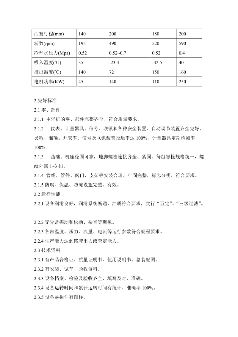 活塞压缩机检修规程.doc_第2页