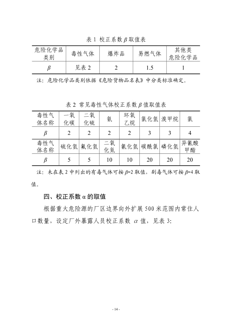 危险化学品重大危险源分级方法.doc_第2页