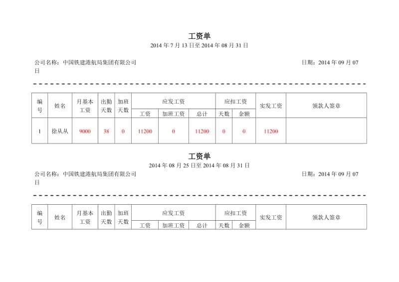 工资单模板(样本).doc_第1页