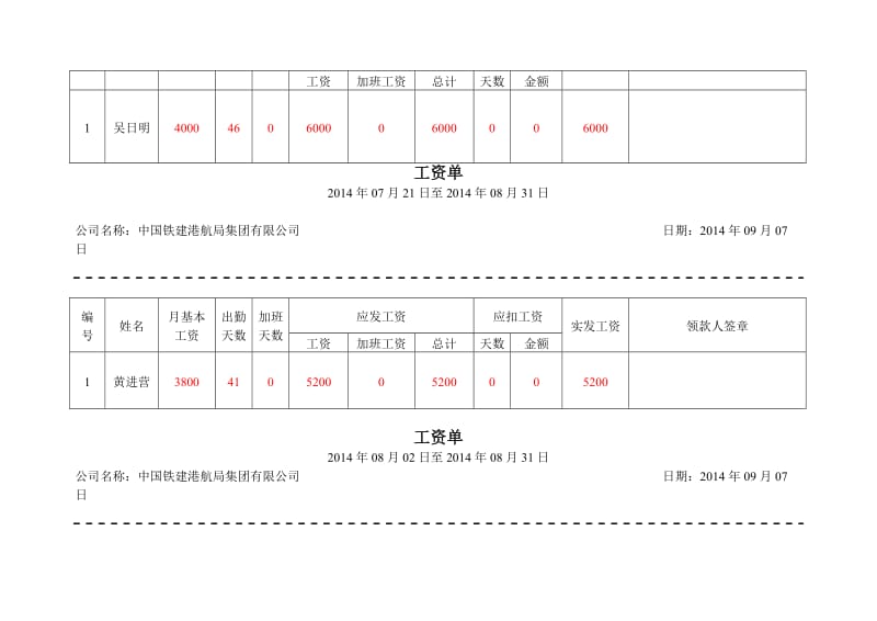 工资单模板(样本).doc_第3页