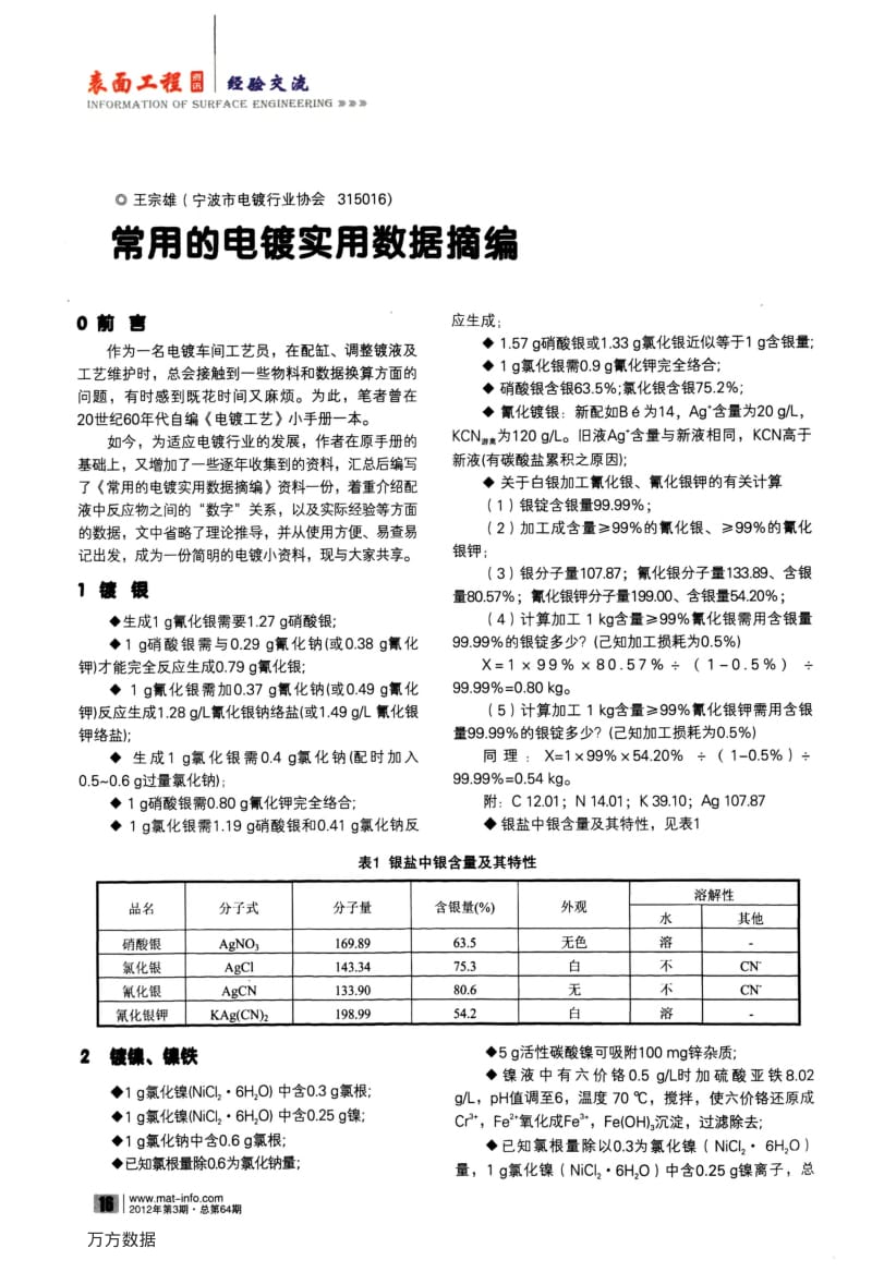 常用的电镀实用数据摘编.pdf_第1页