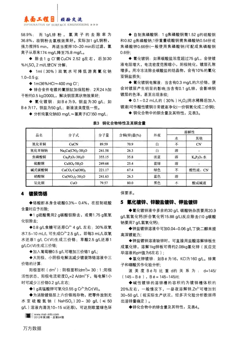 常用的电镀实用数据摘编.pdf_第3页