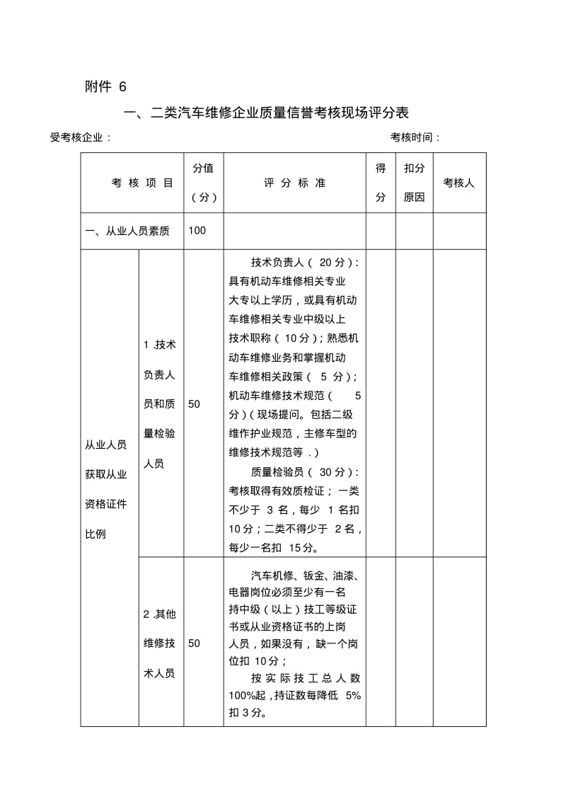 一二类汽车维修企业质量信誉考核现场评分表(附件6).pdf_第1页