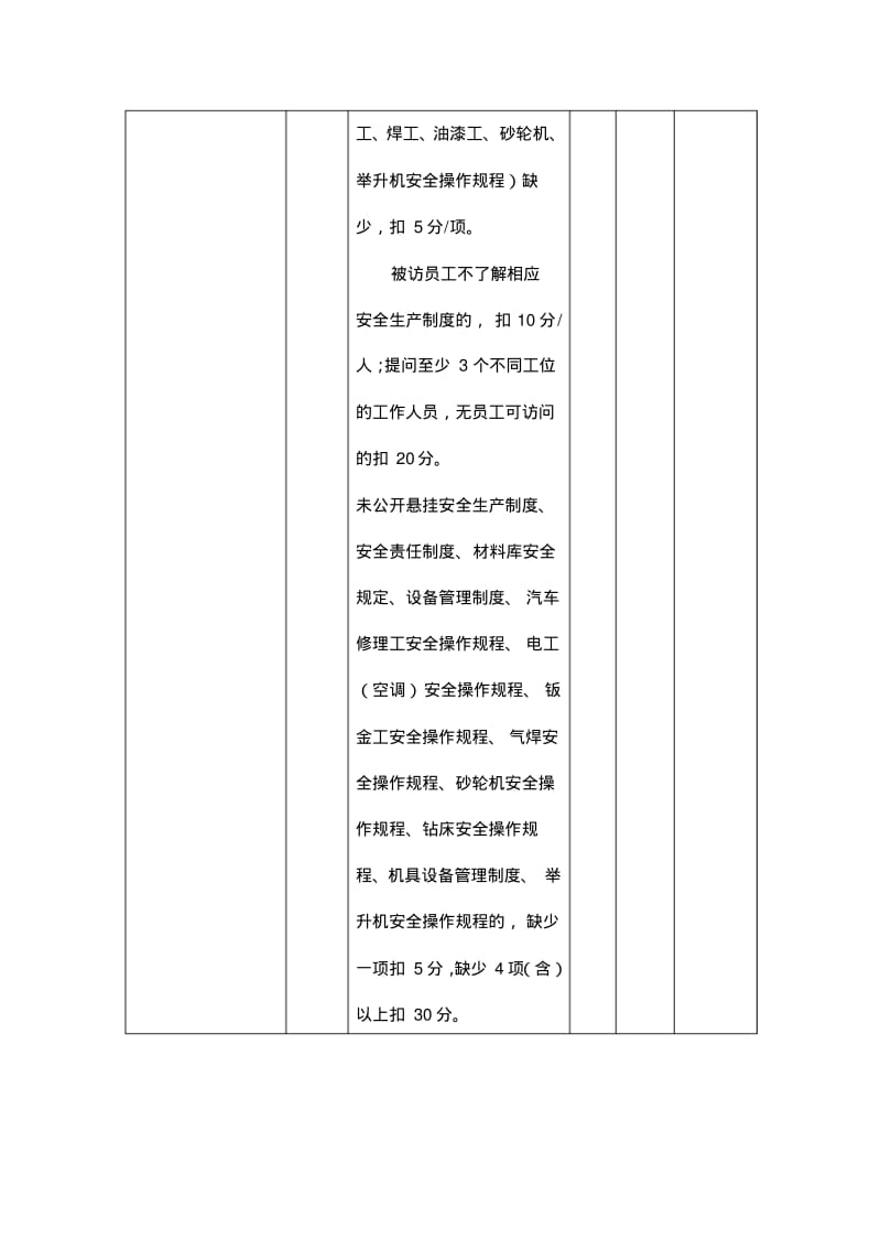 一二类汽车维修企业质量信誉考核现场评分表(附件6).pdf_第3页