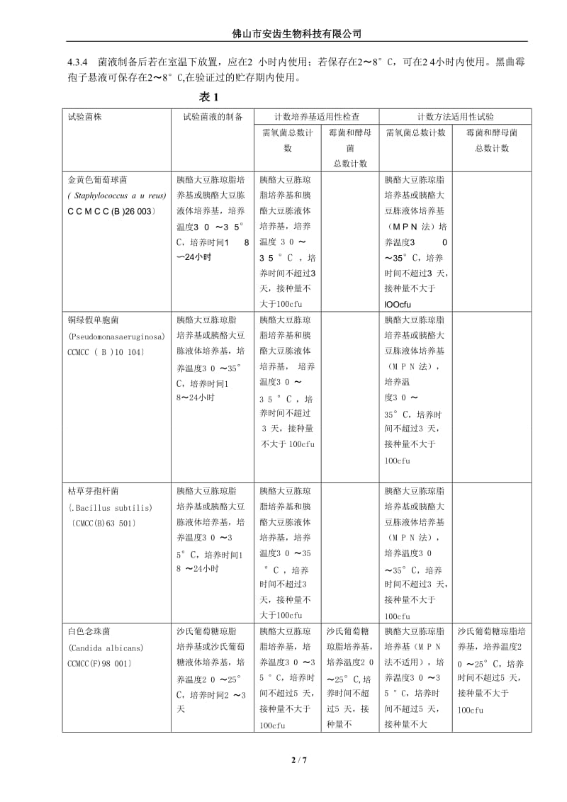 修改ac-zl-204 初始污染菌检测方法.doc_第2页