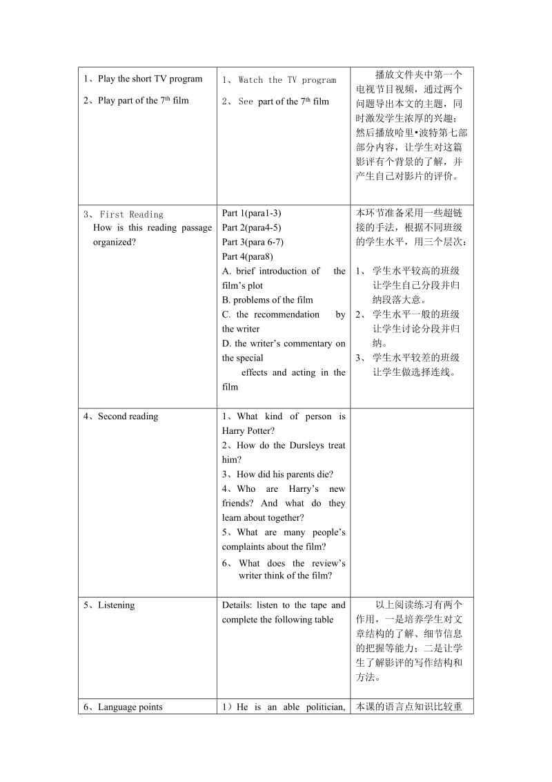 《 M8 unit4 Project 》教学案.doc_第2页