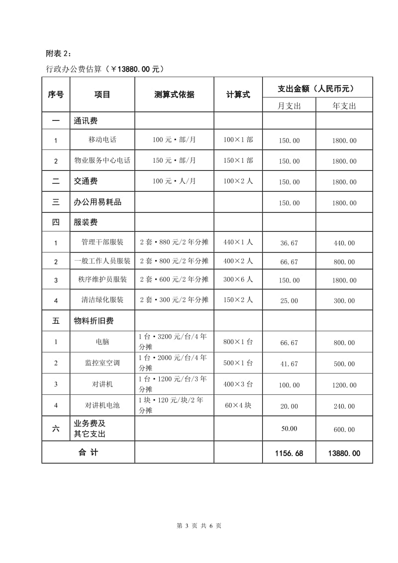 住宅小区物业管理费标准测算方案.doc_第3页