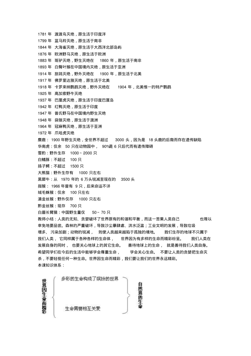 七年级政治七年级政治世界因生命而精彩.pdf_第2页