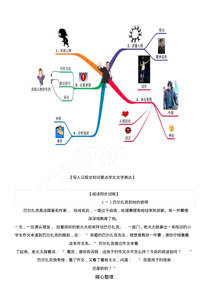 写人阅读训练与作文训练.pdf_第2页