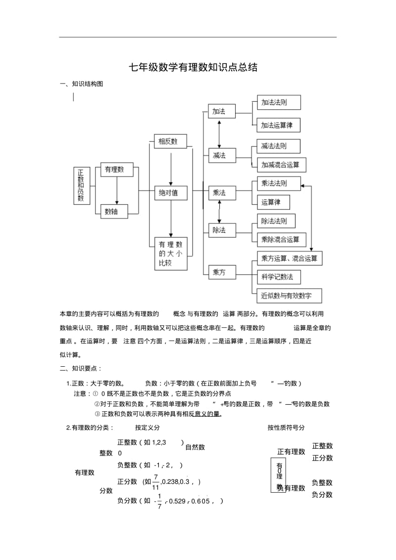 七年级上学期数学知识点总结：《有理数》.pdf_第1页