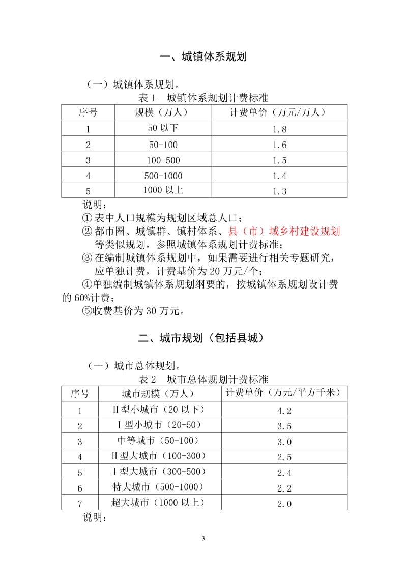 规划设计收费标准.doc_第3页