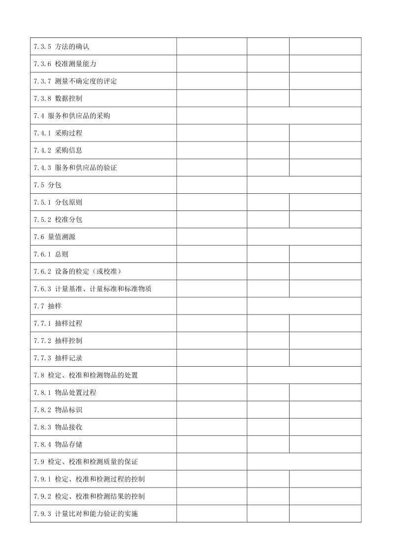 考核规范要求与管理体系文件对照检查表.doc_第3页