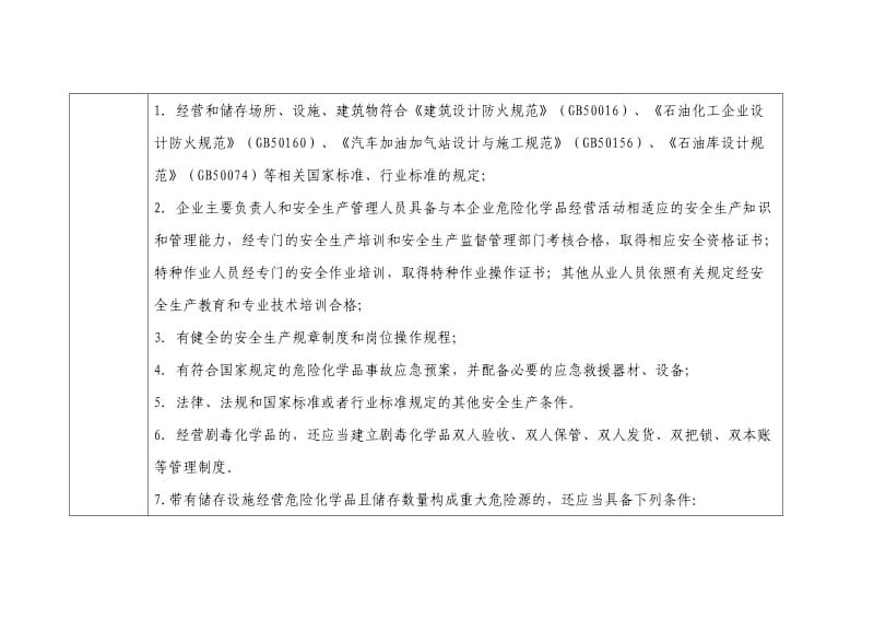 危险化学品经营许可证核发办事指南.doc_第2页