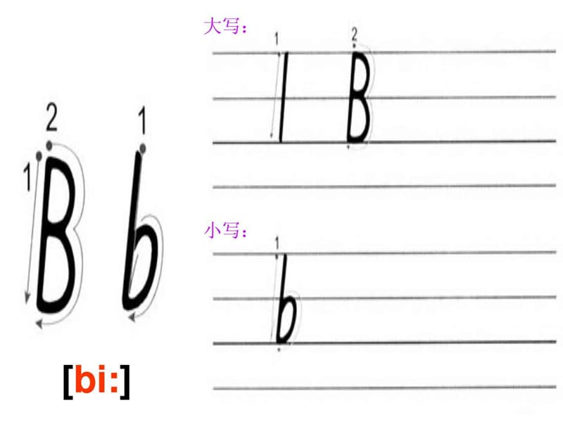 26个英文字母大小写及音标.ppt_第2页