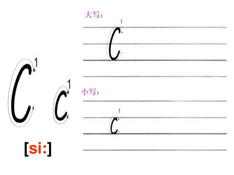 26个英文字母大小写及音标.ppt_第3页