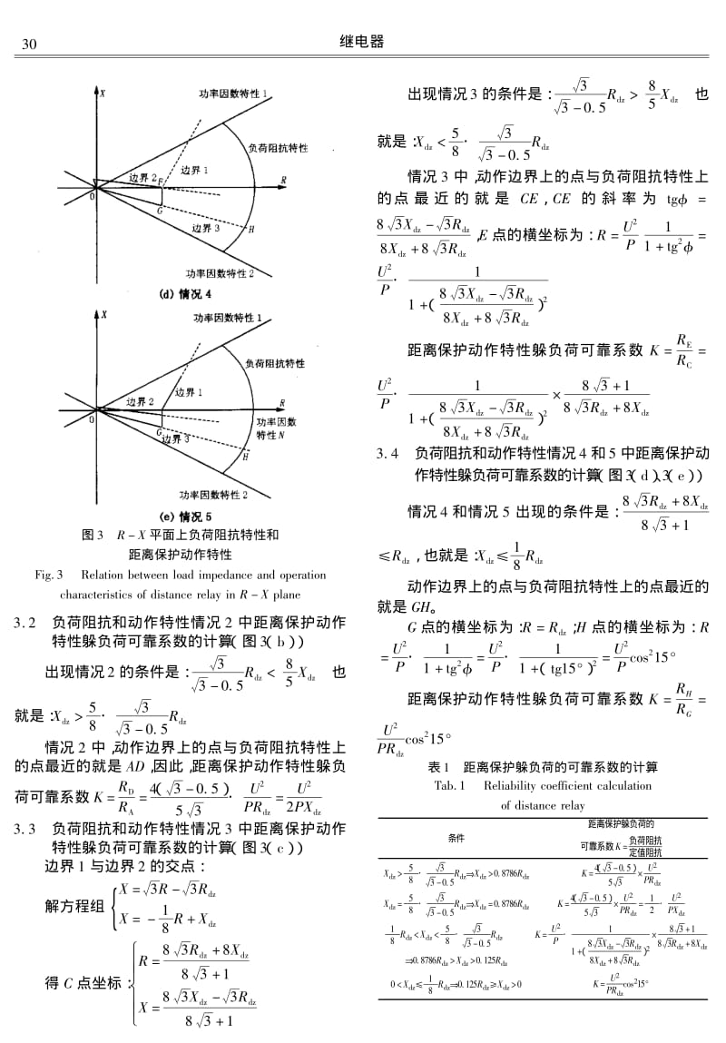 四边形特性距离保护躲负荷性能分析.pdf_第3页