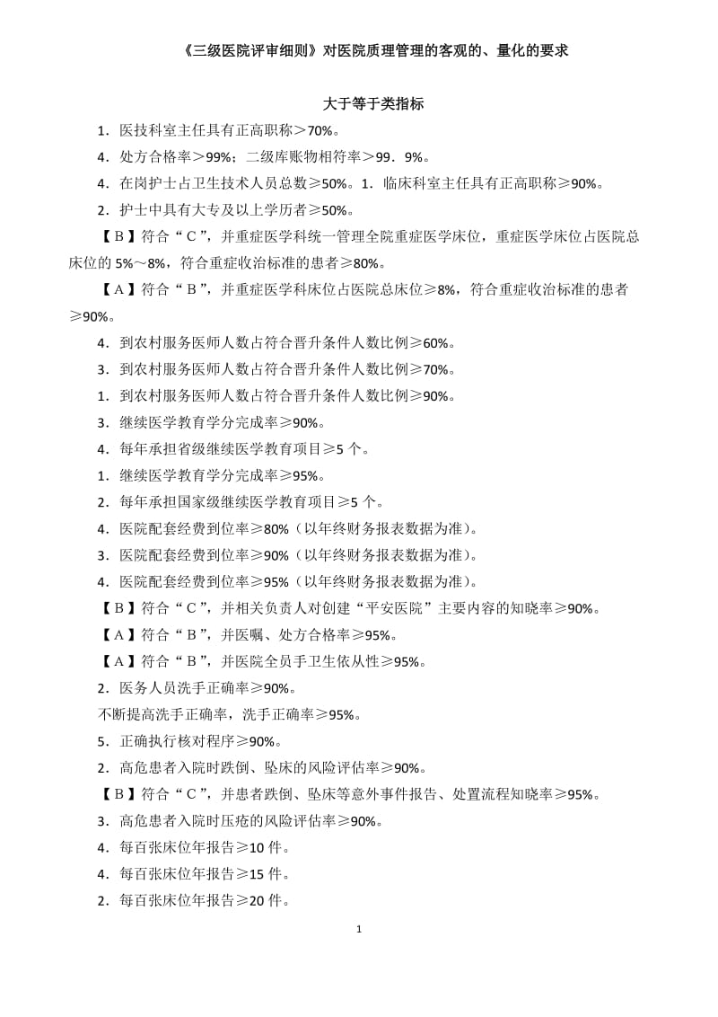 《三级医院评审细则》对医院质理管理的客观的、量化的要求.docx_第1页