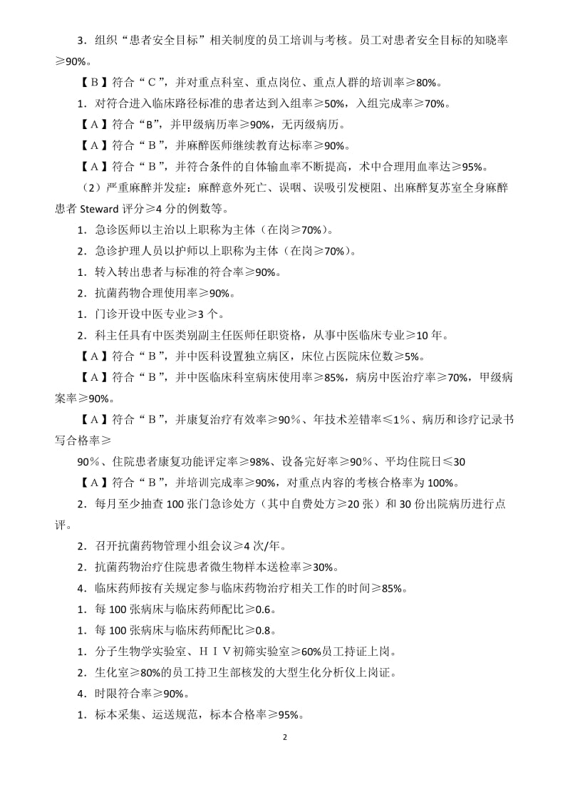 《三级医院评审细则》对医院质理管理的客观的、量化的要求.docx_第2页