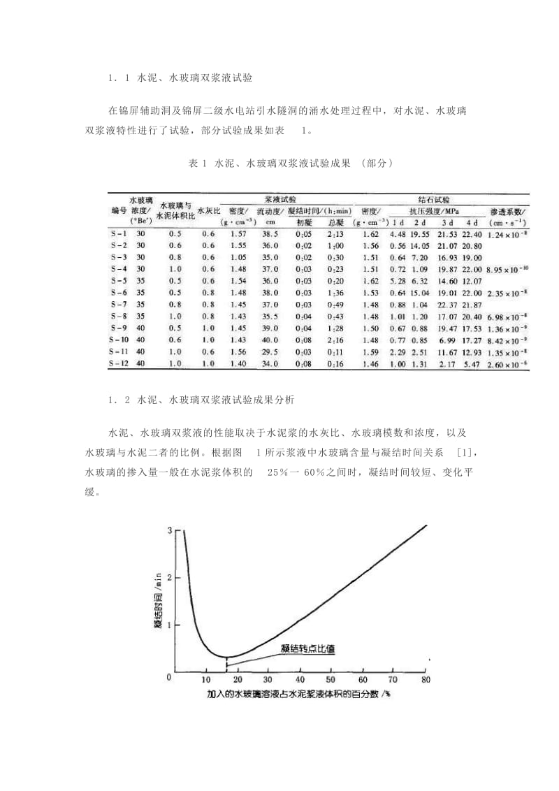 水泥、水玻璃浆液在锦屏工程涌水封堵中的应用.doc_第2页