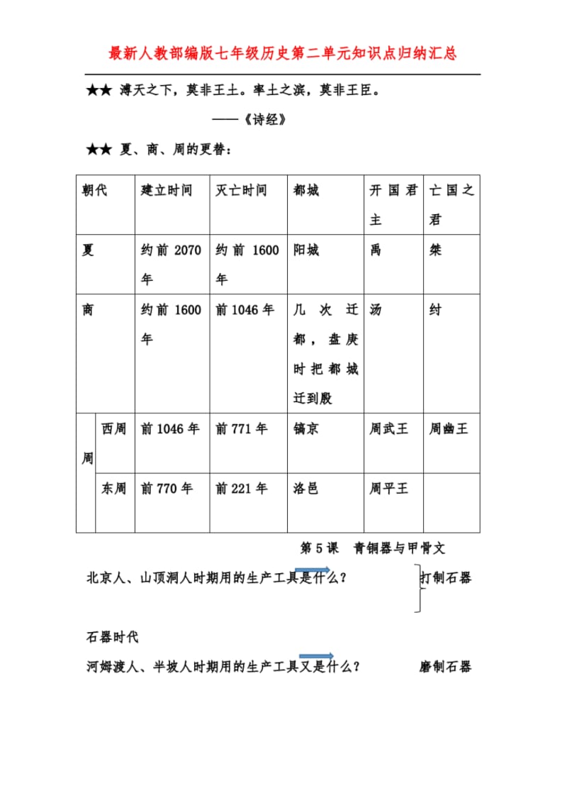 人教版七年级历史上册(部编版)第二单元知识点总结归纳.pdf_第3页