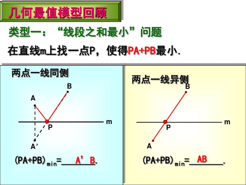 利用对称性解决与二次函数有关的-几何最值问题..pdf_第2页