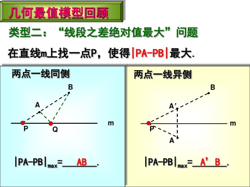 利用对称性解决与二次函数有关的-几何最值问题..pdf_第3页