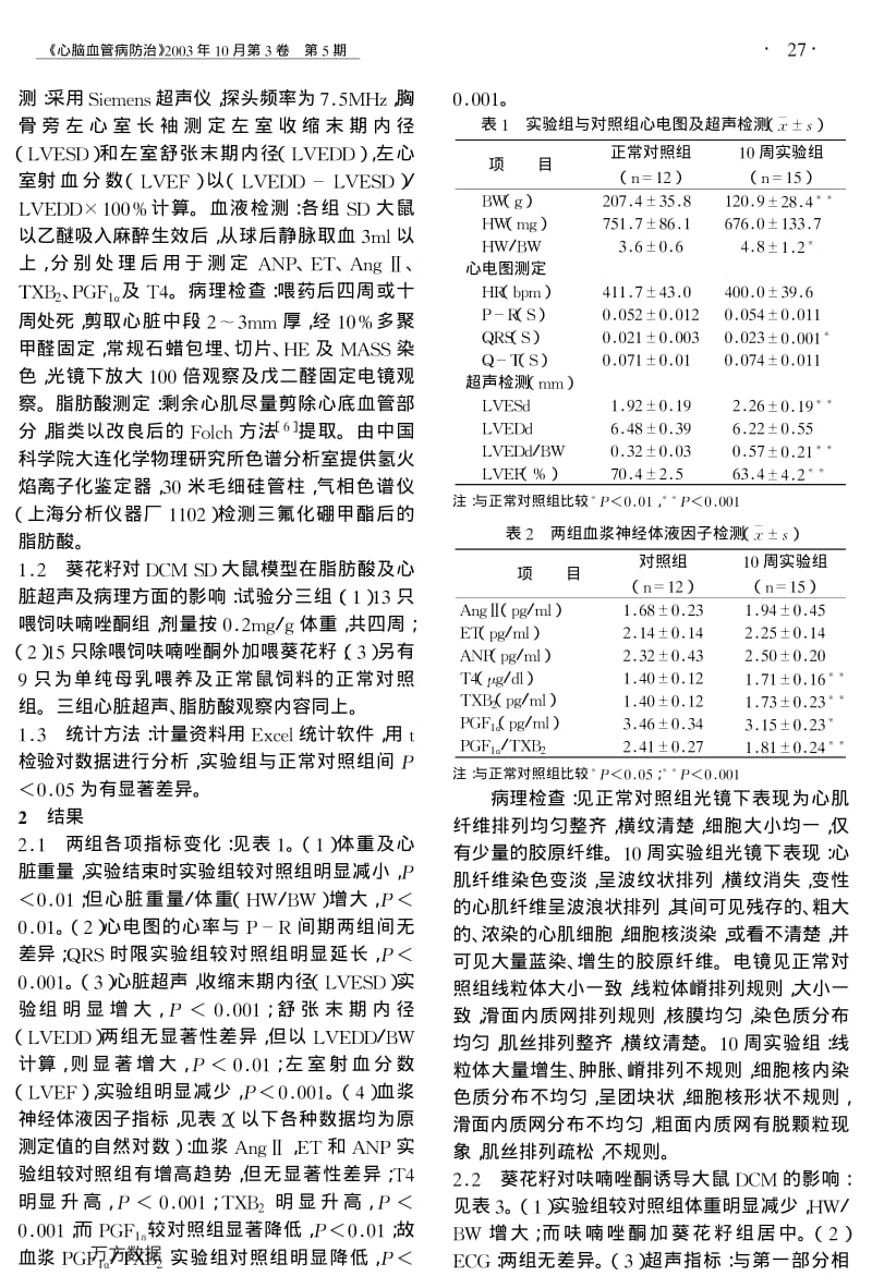 扩张型心肌病心衰动物模型的研究.pdf_第2页