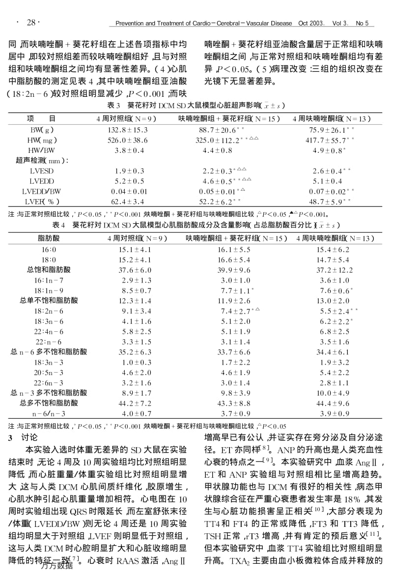 扩张型心肌病心衰动物模型的研究.pdf_第3页