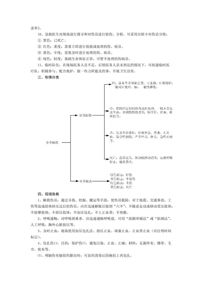 雅安某医院急诊科重大、突发公共事件紧急医疗救援应急预案.docx_第2页