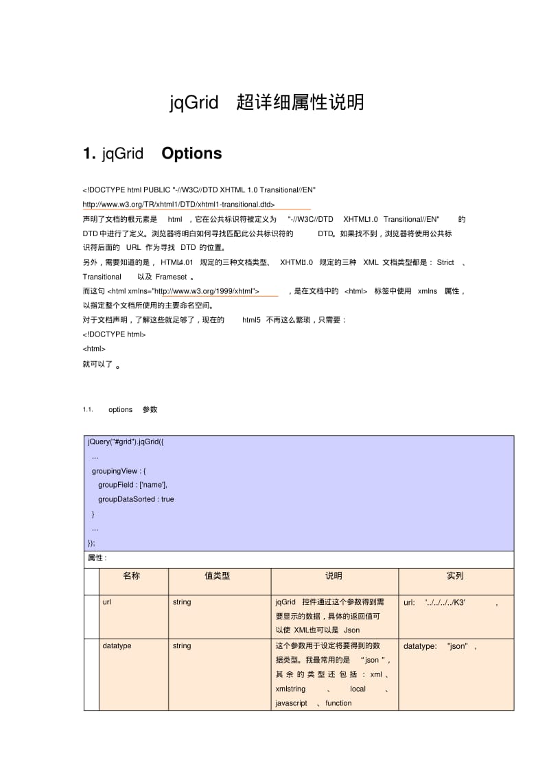 jqGrid超详细属性说明.pdf_第1页