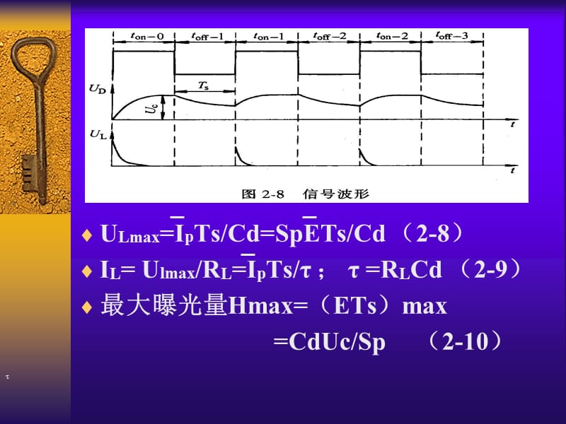 自扫描光电二极管阵列.ppt_第3页