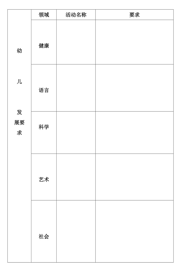 幼儿园月计划表格.doc_第2页