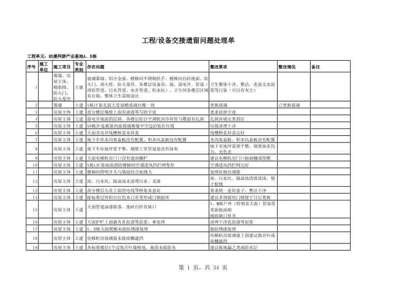 遗留问题汇总表.xls_第1页