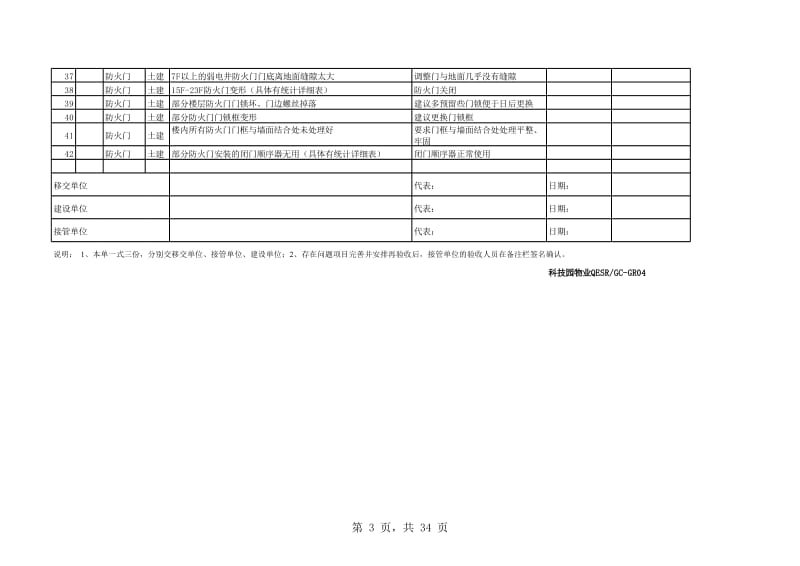 遗留问题汇总表.xls_第3页