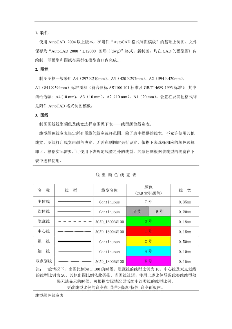 制图规范.doc_第2页