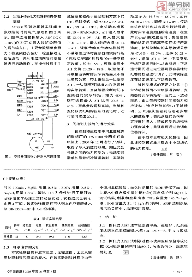 用ACS800系列变频器实现纸机的间接张力控制.pdf_第2页