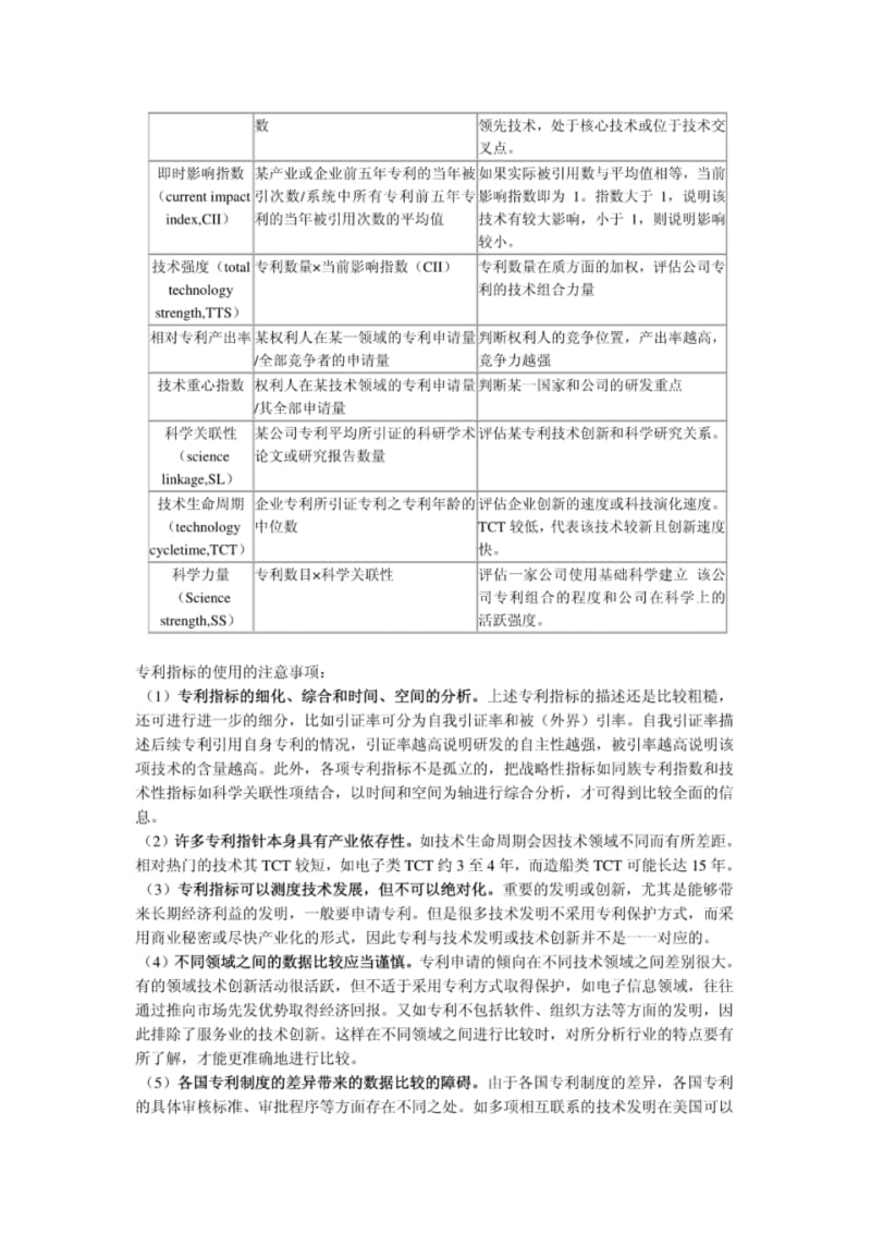 专利分析方法和主要指标.pdf_第2页