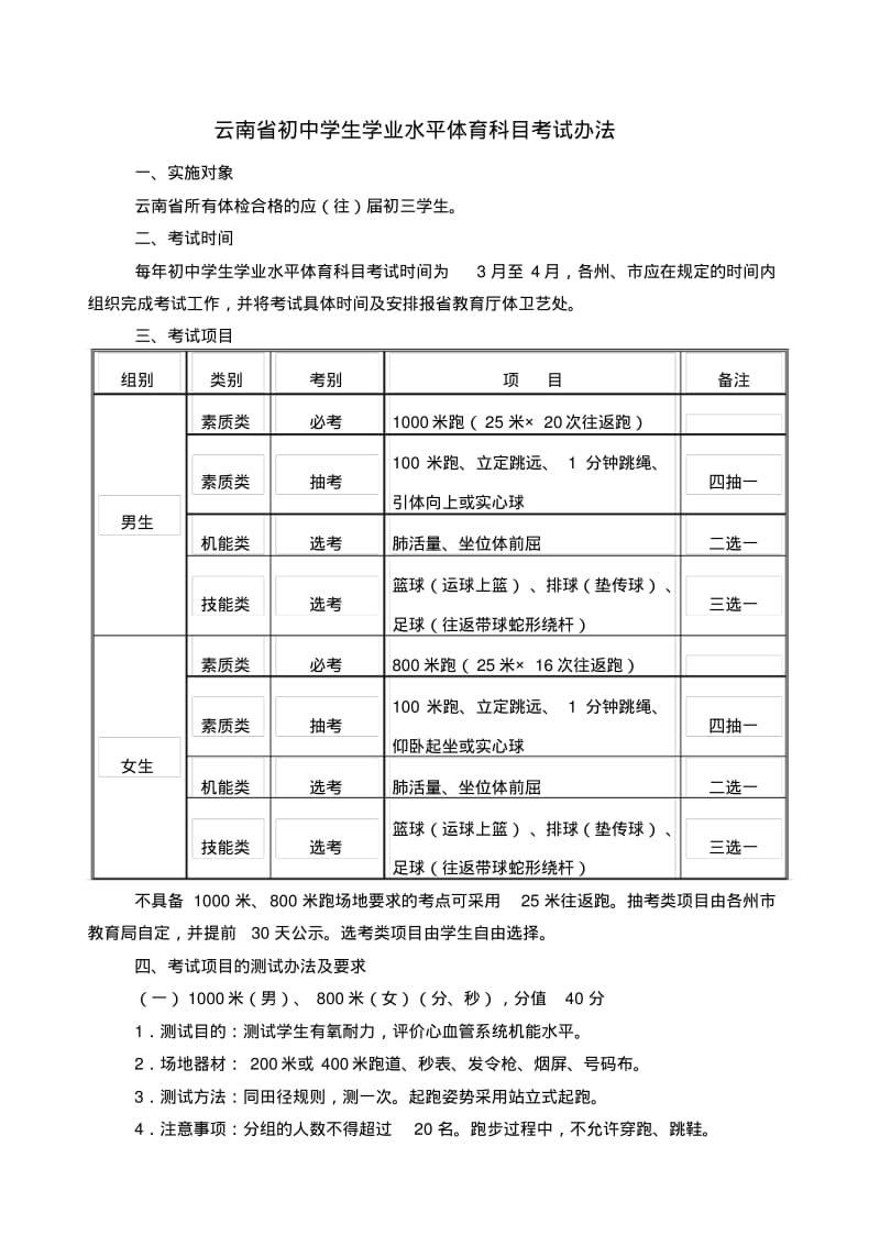 云南省学业水平体育学科考试办法.pdf_第2页