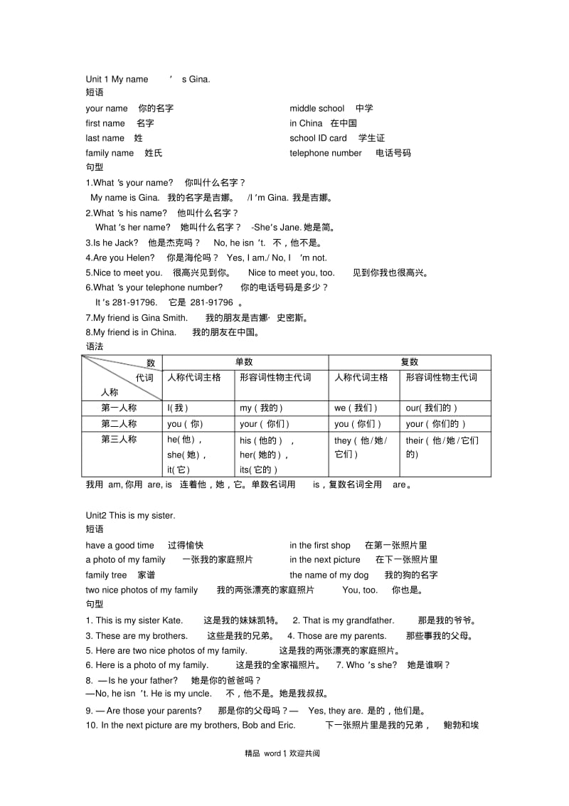 关于七年级上册英语背诵资料归纳.pdf_第1页