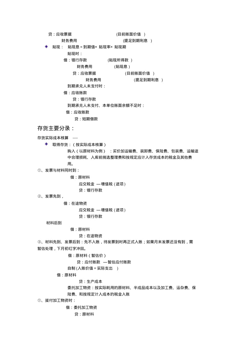 中级财务会计主要业务分录.pdf_第2页