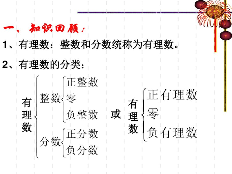 七年级数学上册《有理数》总复习课件(共26张PPT).pdf_第2页