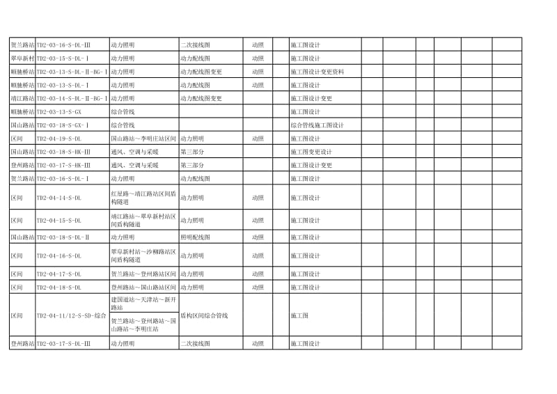 房间钥匙借用登记表.xls_第3页