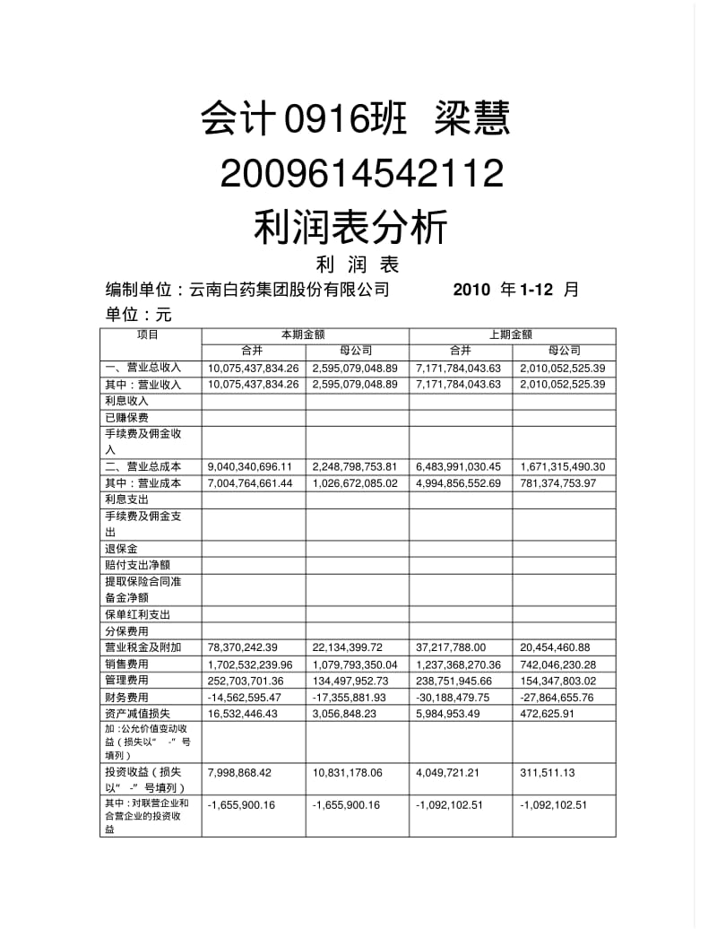 云南白药股份有限公司利润表分析.pdf_第1页