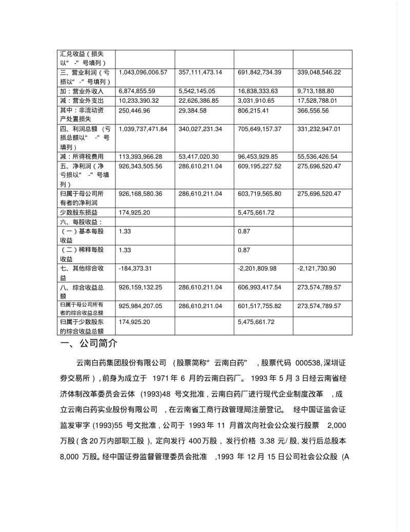 云南白药股份有限公司利润表分析.pdf_第2页